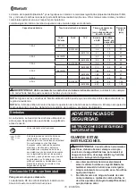 Preview for 70 page of Makita DMR300 Instruction Manual