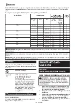 Preview for 96 page of Makita DMR300 Instruction Manual