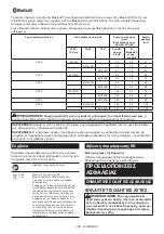 Preview for 108 page of Makita DMR300 Instruction Manual