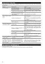 Preview for 52 page of Makita DOLMAR FH-2500 Original Instruction Manual