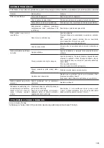 Preview for 135 page of Makita DOLMAR FH-2500 Original Instruction Manual