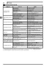 Preview for 34 page of Makita DOLMAR HP-135 Instruction Manual