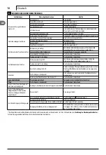 Preview for 10 page of Makita Dolmar HP-400 Instruction Manual