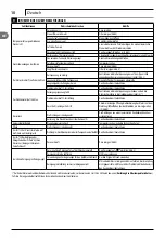 Preview for 10 page of Makita Dolmar HP-6000 Instruction Manual