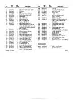 Preview for 2 page of Makita DP4000 Parts List