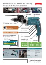 Preview for 2 page of Makita DP4010 Specifications