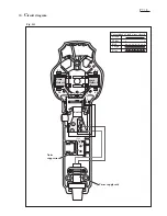 Preview for 7 page of Makita DP4011 Technical Information