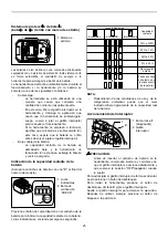 Предварительный просмотр 25 страницы Makita DPB180RFE Instruction Manual