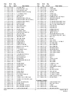 Предварительный просмотр 8 страницы Makita DPC6410 (UK) Parts Breakdown