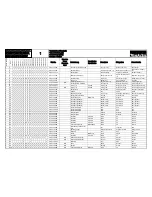 Preview for 3 page of Makita DPC6410 (UK) Spare Parts List