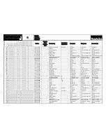 Preview for 11 page of Makita DPC6410 (UK) Spare Parts List