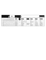 Preview for 19 page of Makita DPC6410 (UK) Spare Parts List