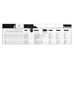 Preview for 23 page of Makita DPC6410 (UK) Spare Parts List