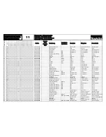 Preview for 31 page of Makita DPC6410 (UK) Spare Parts List