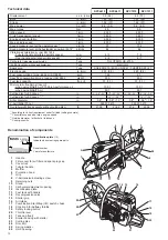 Preview for 12 page of Makita DPC6411 (USA) Instruction And Safety Manual