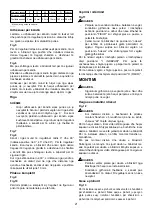Preview for 21 page of Makita DPJ140 Instruction Manual