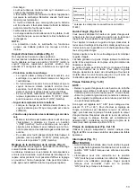 Предварительный просмотр 13 страницы Makita DPJ180RFJ Instruction Manual