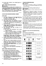 Preview for 48 page of Makita DPJ180Y1J Instruction Manual