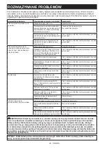 Preview for 29 page of Makita DPP200 Instruction Manual