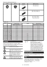 Preview for 46 page of Makita DPP200 Instruction Manual