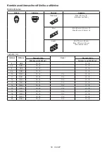 Preview for 58 page of Makita DPP200 Instruction Manual