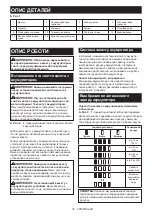 Preview for 76 page of Makita DPP200 Instruction Manual