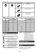 Preview for 84 page of Makita DPP200 Instruction Manual