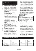 Preview for 88 page of Makita DPP200 Instruction Manual