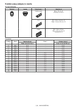 Preview for 109 page of Makita DPP200 Instruction Manual