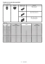 Preview for 121 page of Makita DPP200 Instruction Manual