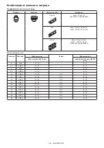 Preview for 134 page of Makita DPP200 Instruction Manual