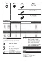 Preview for 148 page of Makita DPP200 Instruction Manual