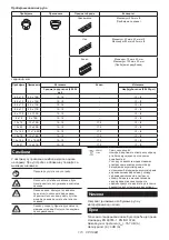 Preview for 173 page of Makita DPP200 Instruction Manual