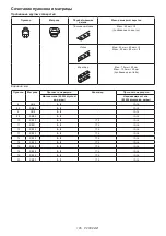 Preview for 185 page of Makita DPP200 Instruction Manual