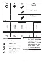 Предварительный просмотр 7 страницы Makita DPP200ZK Instruction Manual