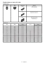 Preview for 18 page of Makita DPP200ZK Instruction Manual