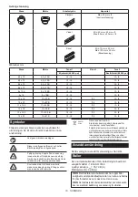 Preview for 19 page of Makita DPP200ZK Instruction Manual