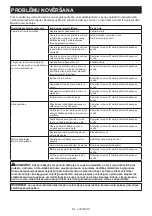 Preview for 63 page of Makita DPP200ZK Instruction Manual