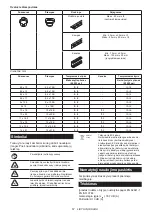 Preview for 67 page of Makita DPP200ZK Instruction Manual