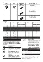 Preview for 91 page of Makita DPP200ZK Instruction Manual