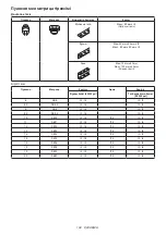 Preview for 104 page of Makita DPP200ZK Instruction Manual