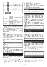 Preview for 152 page of Makita DRC200RT Instruction Manual