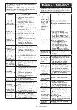 Предварительный просмотр 67 страницы Makita DRC200Z Instruction Manual