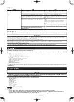 Preview for 81 page of Makita DRC300 Instruction Manual