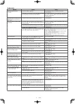 Preview for 125 page of Makita DRC300 Instruction Manual