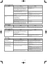 Preview for 126 page of Makita DRC300 Instruction Manual