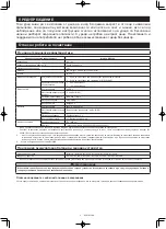 Preview for 143 page of Makita DRC300 Instruction Manual