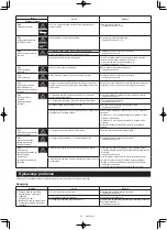 Preview for 220 page of Makita DRC300 Instruction Manual