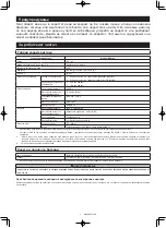 Предварительный просмотр 239 страницы Makita DRC300 Instruction Manual