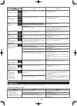 Preview for 363 page of Makita DRC300 Instruction Manual